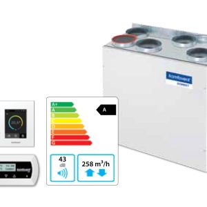 Domekt R 200 V Вертикальная приточно-вытяжная установка с автоматикой C4.1