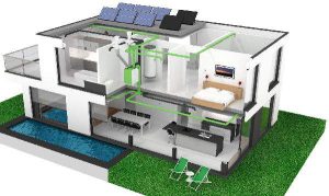 BLIZZARD монтаж системы вентиляции